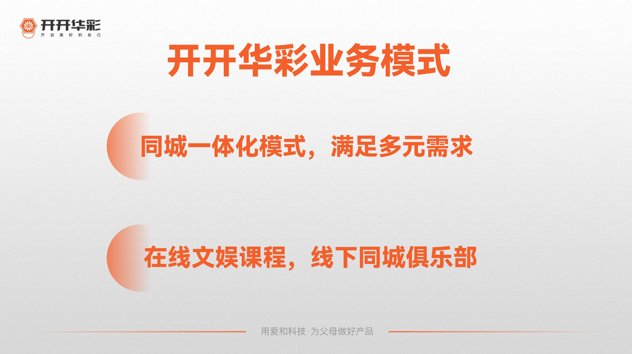 开开华彩业务模式