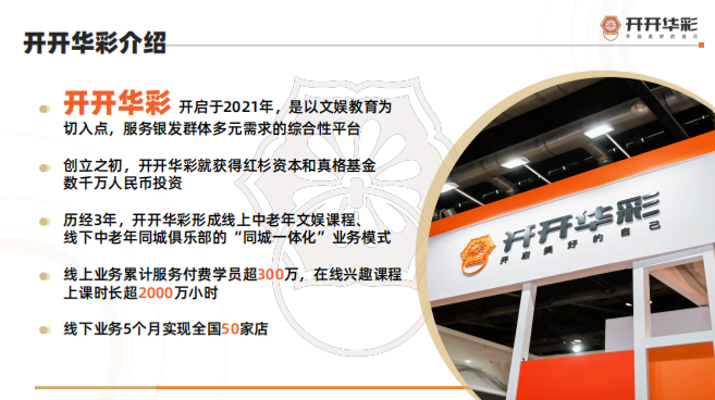 开开华彩公司概况